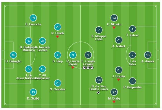Monaco - PSG 0-4: Song tấu Cavani - Neymar khoe tài ảnh 1