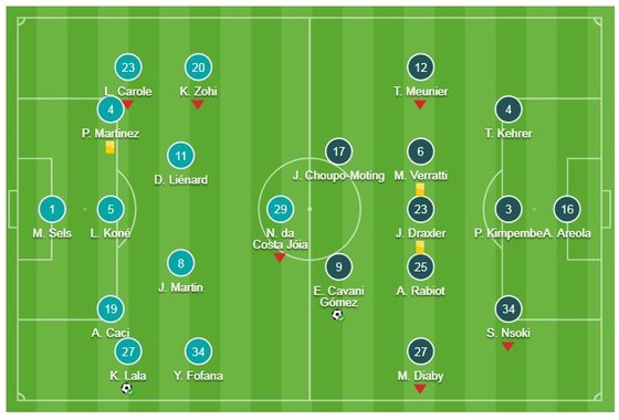 Strasbourg - PSG 1-1: Vắng Neymar và Mbappe, Cavani cứu thua từ chấm phạt đền  ảnh 1