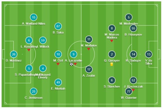 Arsenal - Qarabag 1-0: Lacazette giúp HLV Unai Emery vững ngôi đầu bảng E  ảnh 1