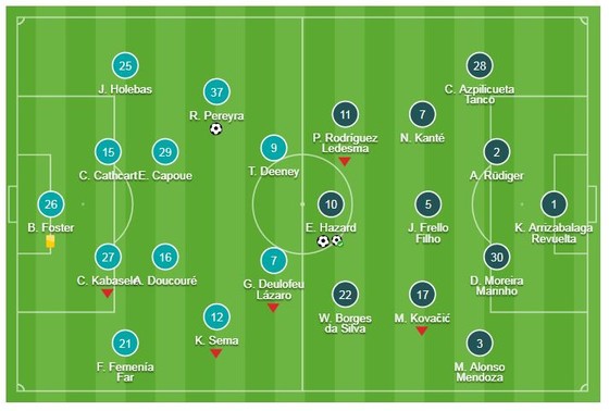 Watford - Chelsea 1-2: Eden Hazard tỏa sáng, Maurizio Sarri giành lại vị trí thứ 4 ảnh 1