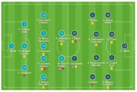 Sevilla - Atletico 1-1: Ben Yedder mở tỷ số, Griezmann kịp gỡ hòa ảnh 1