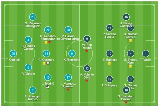 Real Madrid - Sevilla 2-0: Casemiro lập siêu phẩm sút xa, Modric nhân đôi cách biệt ảnh 1