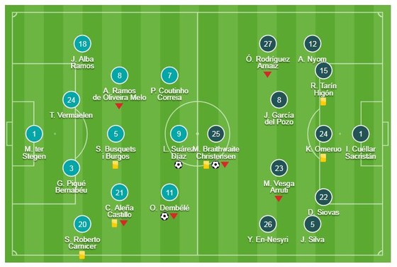Barcelona - Leganes 3-1: Dembele mở tỷ số, 2 cựu binh Suarez, Messi ấn định chiến thắng ảnh 1