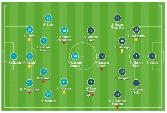 Lazio - Sevilla 0-1: Phản công nhanh, Wissam Ben Yedder hạ gục chủ nhà ảnh 1