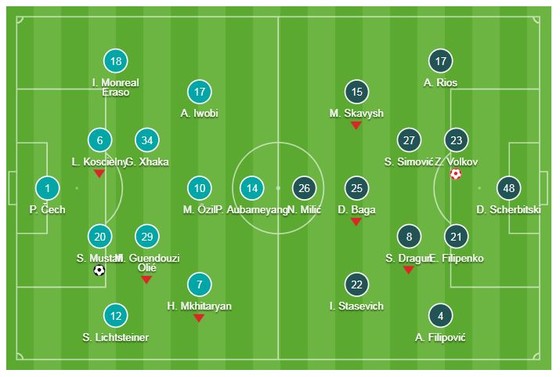 Arsenal - BATE Borisov 3-0 (chung cuộc 3-1): Mustafi, Sokratis tỏa sáng, HLV Emery giành vé đi tiếp ảnh 1