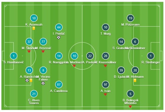 Inter - Rapid Wien 4-0 (chung cuộc 5-0): Vecino, Ranocchia, Perisic, Politano vùi dập đối thủ ảnh 1