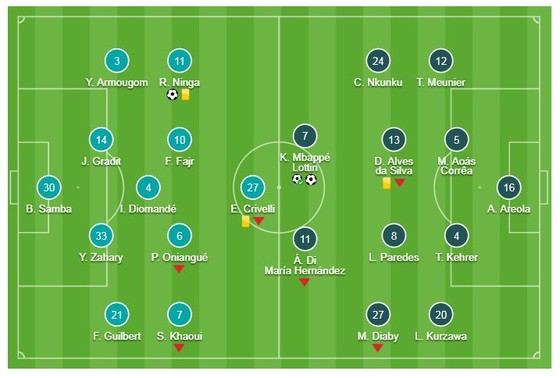 Caen - PSG 1-2: Ninga mở tỷ số, Mbappe lập cú đúp, HLV Thomas Tuchel hơn đội nhì bảng 20 điểm ảnh 1