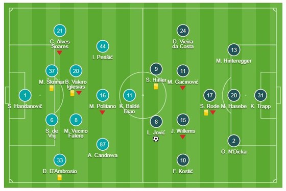 Inter - Eintracht Frankfurt 0-1 (chung cuộc 0-1): Luka Jovic bất ngờ hạ gục Inter khỏi Europa League ảnh 1