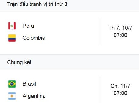 Argentina - Colombia 1-1 (pen 3-2): Martinez sớm mở bàn, Luis Diaz cầm hòa, De Paul, Sanchez, Mina, Cardona hỏng penalty, Messi gặp Neymar ở chung kết Copa America 2021 ảnh 1