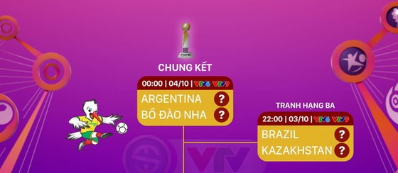Bồ Đào Nha vs Kazakhstan 2-2 (pen 4-3): Nurgozhin, Douglas tỏa sáng, Pany, Bruno xuất sắc, Vitor Hugo, Ricardinho làm người hùng, Bồ Đào Nha gặp Argentina ở chung kết Futsal World Cup Lithuania 2021 ảnh 1