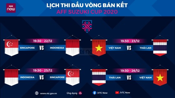 Việt Nam vs Campuchia 4-0: Tiến Linh tỏa sáng cú đúp, Tiến Dũng, Quang Hải góp công chiến thắng tưng bừng, HLV Park Hang Seo gặp Thái Lan ở bán kết AFF Cup ảnh 2