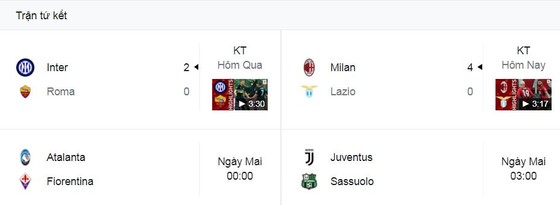 AC Milan vs Lazio 4-0: Rafael Leao mở bàn, Giroud tỏa sáng cú đúp, Kessie giành vé vào bán kết Coppa Italia gặp Inter Milan ảnh 1