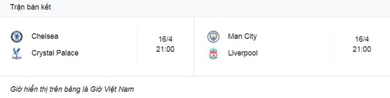 Southampton vs Manchester City 1-4: Sterling mở bàn, De Bruyne, Foden, Mahrez lần lượt tỏa sáng, Man City gặp Liverpool ở bán kết FA Cup ảnh 1