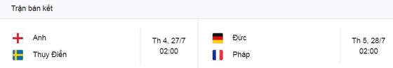 Nữ Pháp vs Nữ Hà Lan 1-0: Eve Perisset ghi bàn duy nhất trên chấm penalty ở hiệp phụ, giành vé gặp Nữ Đức ở bán kết  ảnh 1