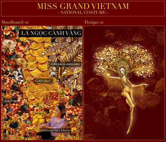 Hé lộ bản phác thảo trang phục dân tộc Á hậu Ngọc Thảo đem đến Miss Grand International 2020 ảnh 4
