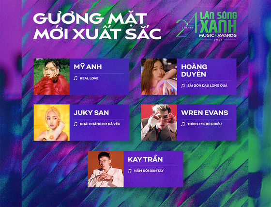 Đen Vâu, Soobin Hoàng Sơn, Sơn Tùng M-TP nhận nhiều đề cử Giải thưởng Làn Sóng Xanh 2021 ảnh 8