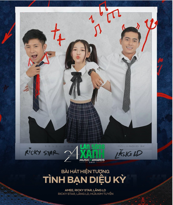 Rapper Đen Vâu, Hứa Kim Tuyền 'bội thu' Giải thưởng Làn Sóng Xanh 2021 ảnh 2