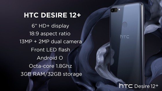 HTC Desire 12 plus chưa đến 5 triệu đồng ảnh 2
