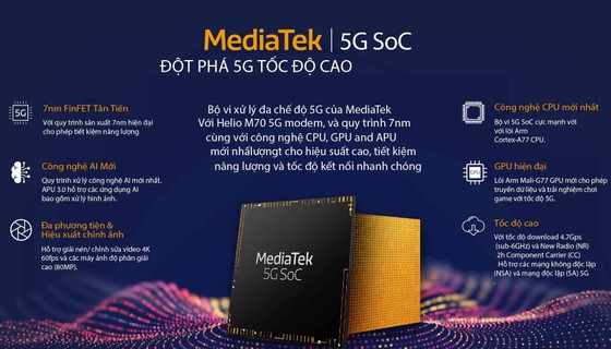 MediaTek công bố bộ vi xử lý 5G ảnh 1