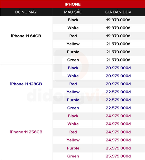 Cách Shark Hưng và sao Việt nổi tiếng chọn iPhone 11 Pro Max ảnh 6