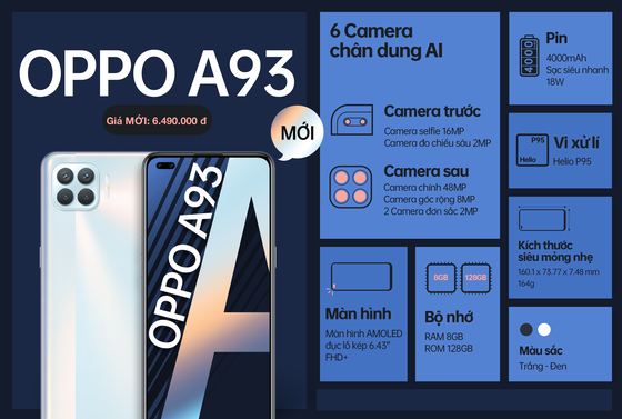 Giá mới cho OPPO A93 với nhiều ưu đãi ảnh 2
