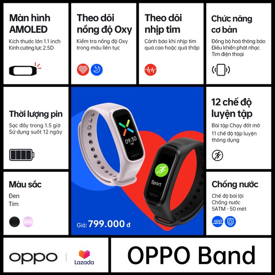 OPPO Band chính thức ra mắt, giá ngày mở bán chỉ 599.000 đồng ảnh 5