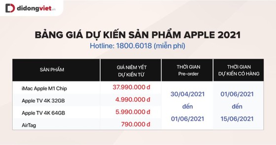 iPad Pro 2021, iMac, Apple TV và AirTag sẽ có giá bao nhiêu khi về Việt Nam? ảnh 4