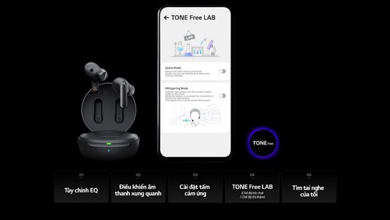 LG ra mắt loạt mẫu tai nghe không dây TONE Free ảnh 7
