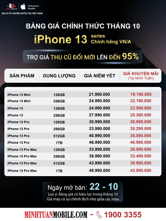 Nơi nào bán iPhone 13 Series giá ưu đãi nhất? ảnh 1