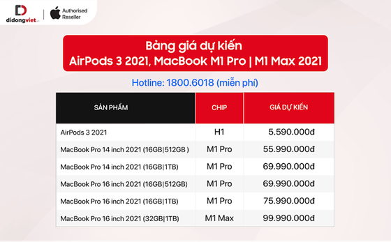 Sản phẩm AirPods, MacBook Pro mới nhất của Apple sẽ về Việt Nam trong tháng 11-2021 ảnh 5