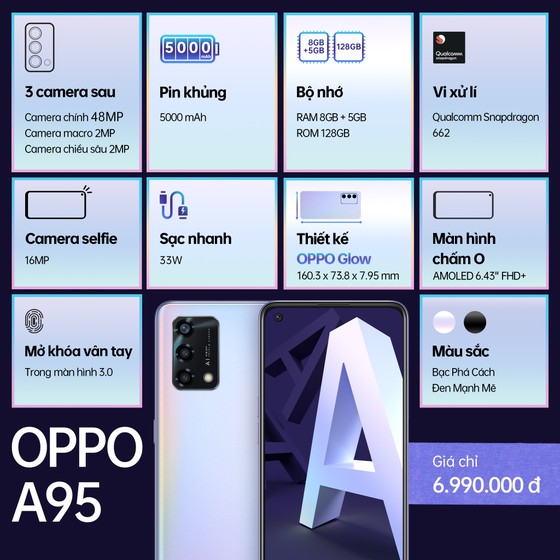 OPPO A95 sản phẩm mới nhất trong dòng A Series ảnh 6