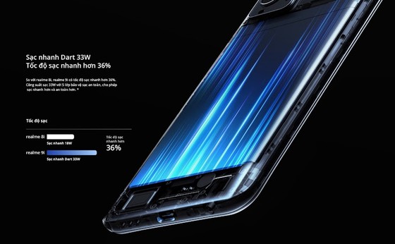 realme 9i với hàng loạt cải tiến vượt trội ảnh 4