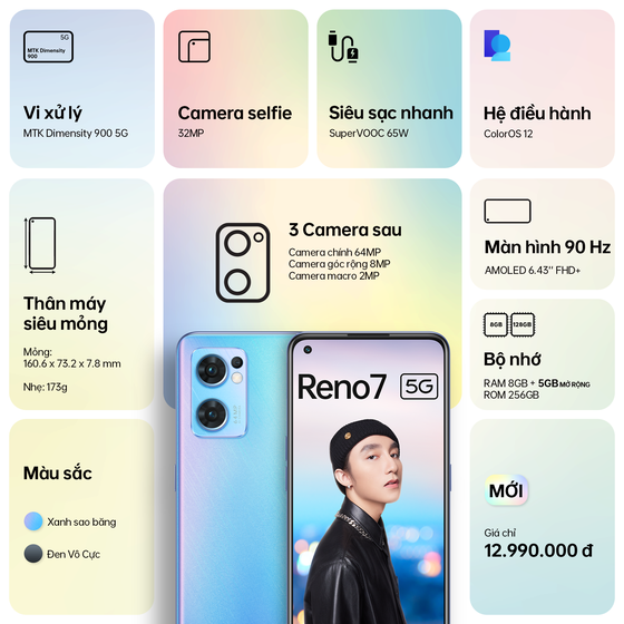 OPPO Reno7 Series 5G, “Chuyên gia nhiếp ảnh chân dung” chính thức xuất hiện