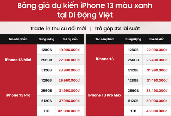 iPhone 13 series màu xanh lục mở bán quốc tế, Di Động Việt sẽ có giá tốt tại Việt Nam ảnh 1