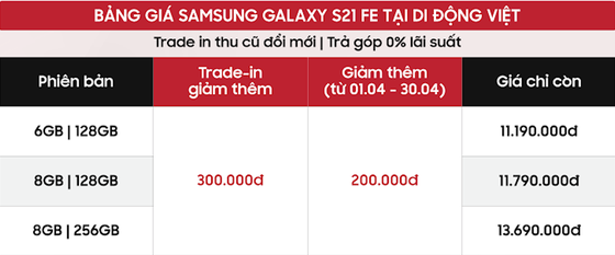 Samsung Galaxy S21 FE cập nhật giá bán mới rẻ hơn cả Galaxy A