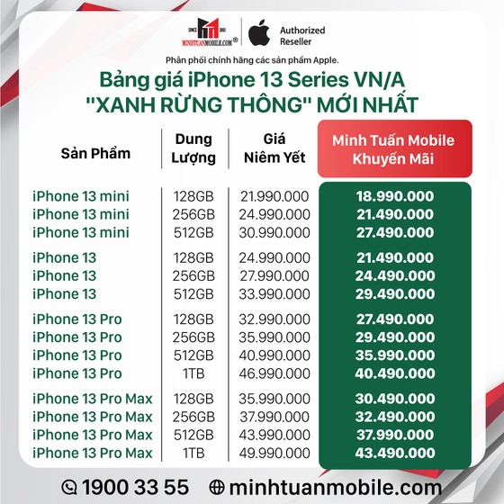 iPhone 13 Series chính hãng VN/A “Xanh rừng thông” rẻ nhất thị trường
