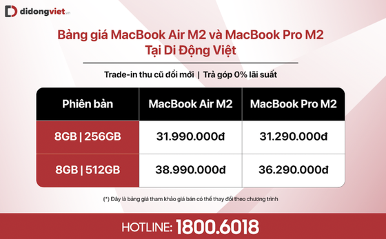 MacBook Air M2 đắt hơn MacBook Pro M2 ảnh 1