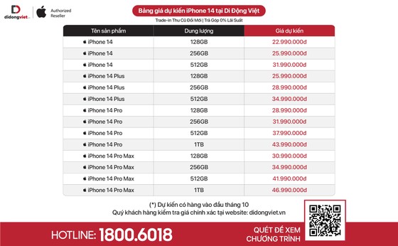iPhone 14 chính hãng mở bán tại Việt Nam từ ngày 14-10  ​ ảnh 1