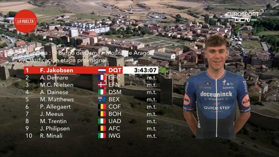 Một năm sau tai nạn kinh hoàng, Fabio Jakobsen mặc áo xanh lá cây Vuelta a Espana ảnh 5