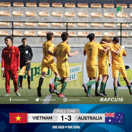 Thua U16 Australia, Việt Nam chỉ trông chờ vào suất vớt