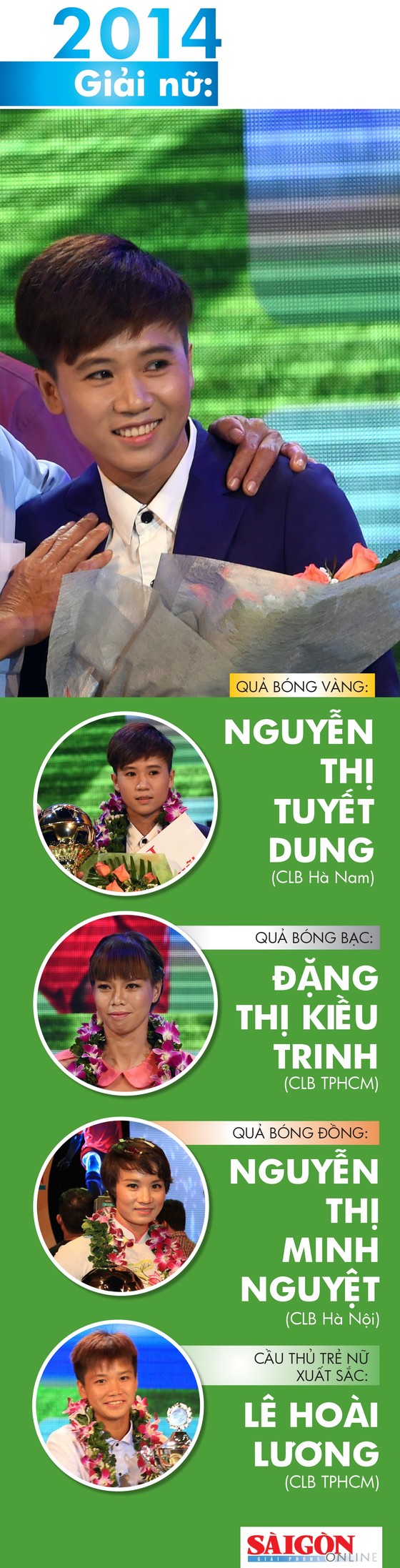 Những chặng đường lịch sử - Giải thưởng năm 2014 ảnh 2