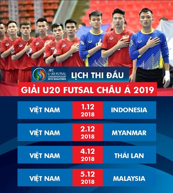 Lịch thi đấu vòng loại giải U20 futsal châu Á 2019 ảnh 1