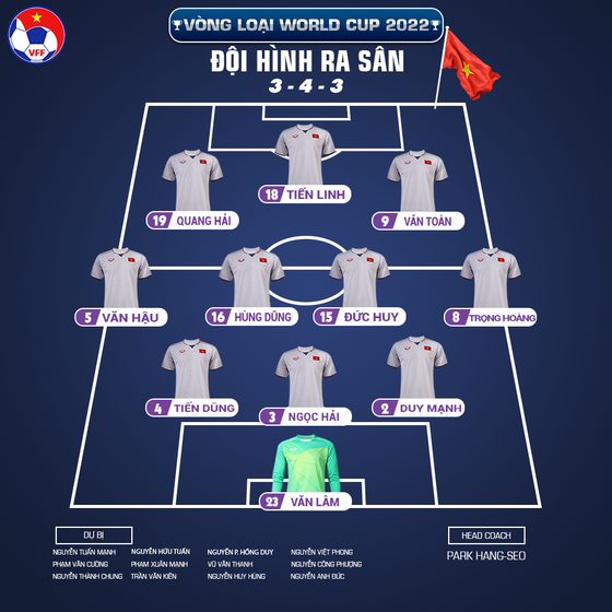 Indonesia - Việt Nam 1-3: Việt Nam bất bại trước các đối thủ khu vực Đông Nam Á ảnh 1