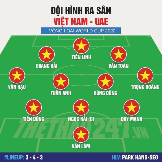 Việt Nam - UAE 1-0: Việt Nam vươn lên ngôi đầu bảng G ảnh 4