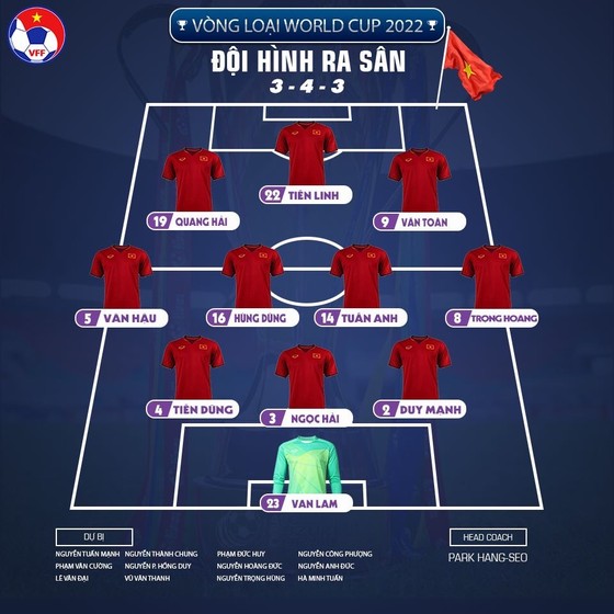 Việt Nam - Thái Lan 0-0: Việt Nam giữ vững ngôi đầu, Thái Lan bị Malaysia soán ngôi nhì bảng ảnh 3