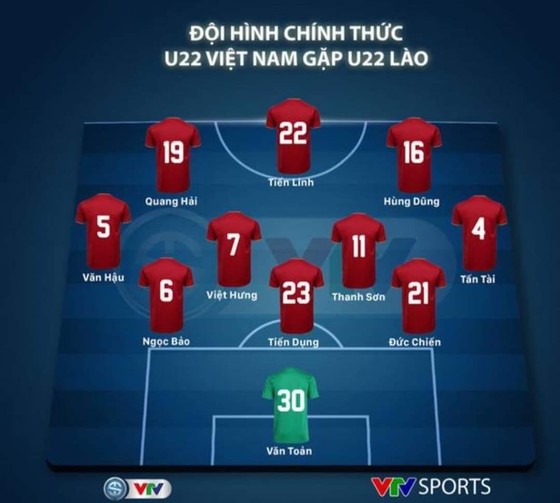 Việt Nam - Lào 6-1: Quang Hải ghi bàn thứ 6 cho đội nhà ảnh 1