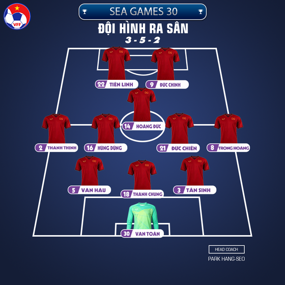 Việt Nam - Campuchia 4-0: Nhẹ nhàng vào chung kết ảnh 1