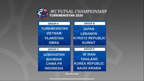 ĐT Futsal Việt Nam gặp Tajikistan ở trận ra quân giải châu Á 2020 ảnh 2