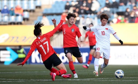 Đội tuyển bóng đá nữ Trung Quốc chuẩn bị trở lại tập luyện ảnh 1