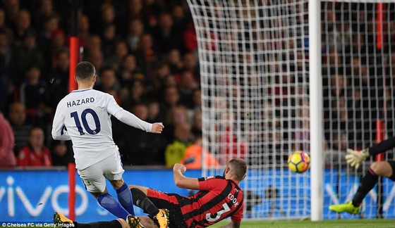 Manchester City xây chắc ngôi đầu ảnh 1